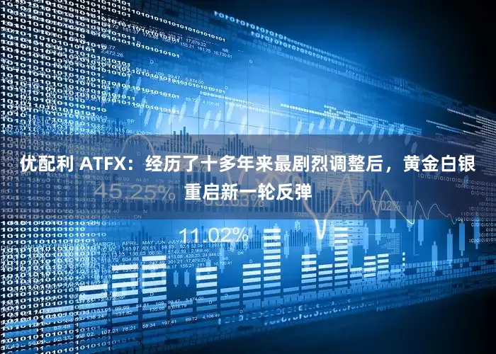 优配利 ATFX：经历了十多年来最剧烈调整后，黄金白银重启新一轮反弹